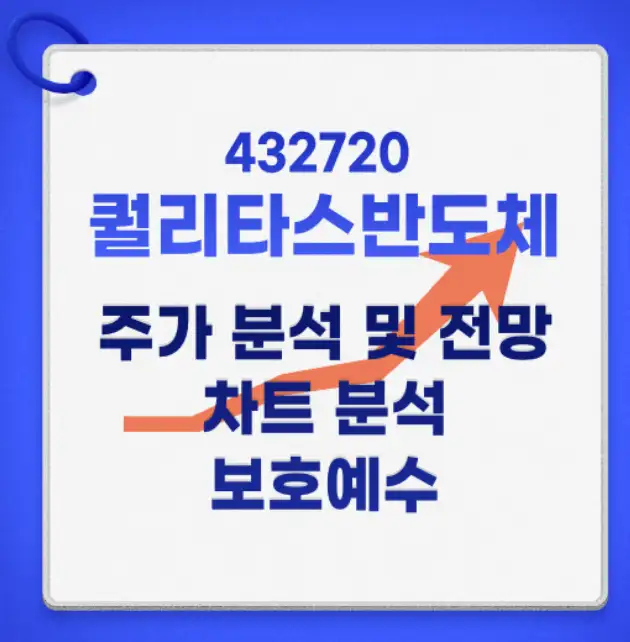 퀄리타스반도체-주가-전망