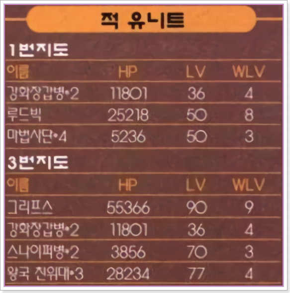 적유니트