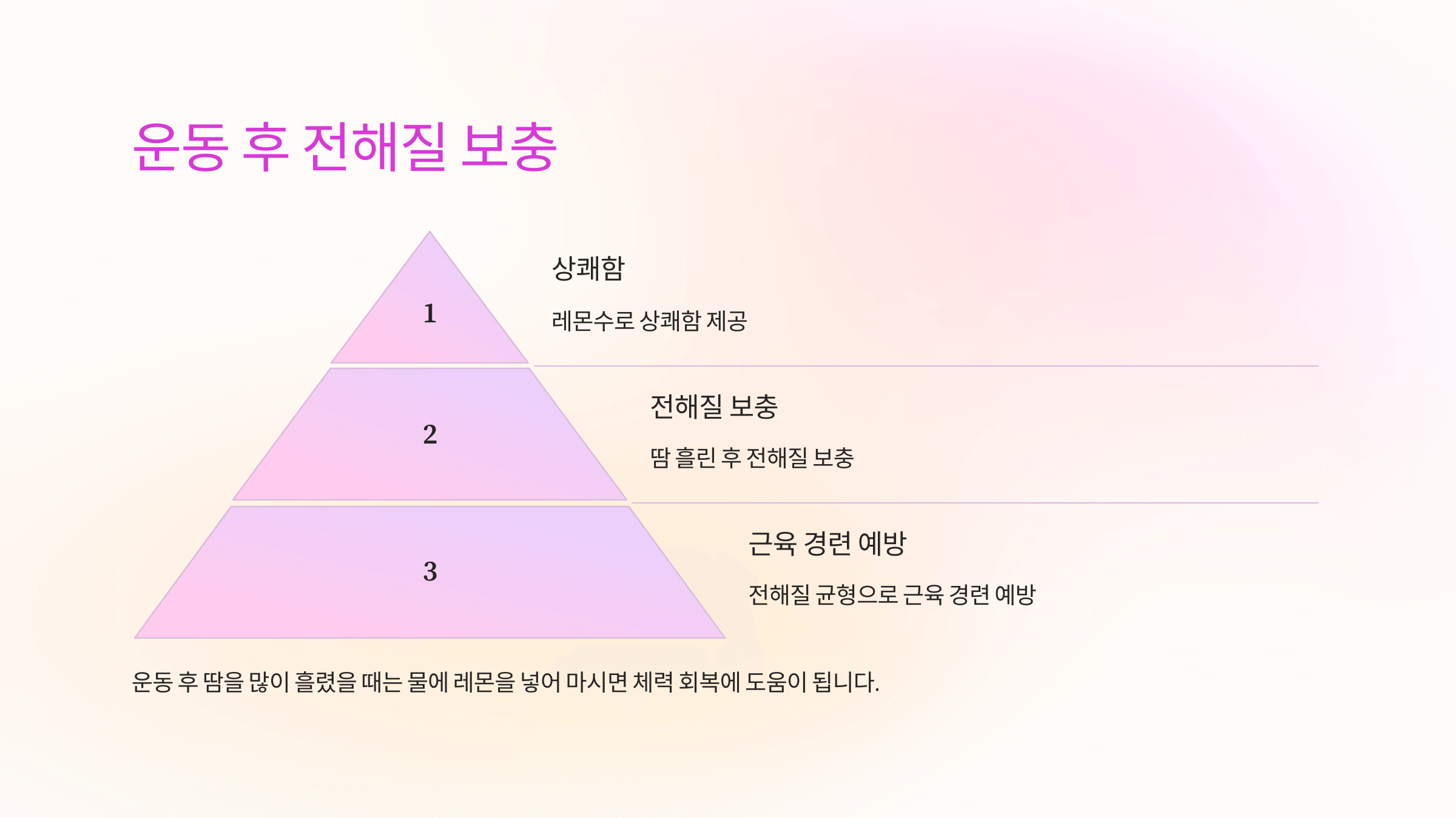레몬수와 관련된 사진입니다.