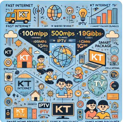 KT TV+인터넷 추천 플랜 이미지