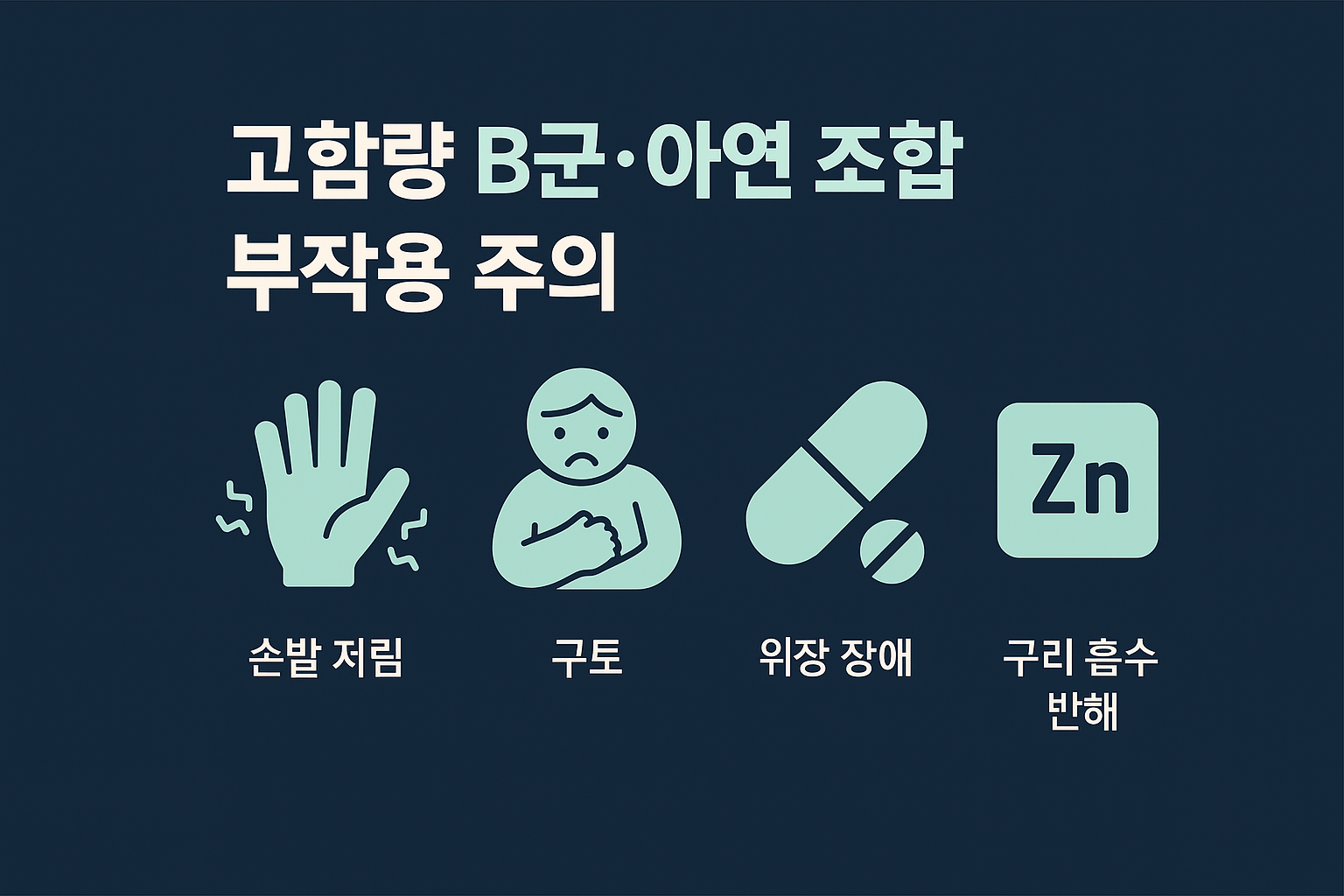 종합비타민이나 영양제에서 고함량 비타민 B군과 아연을 함께 복용할 경우 손발 저림, 구토, 위장 장애, 구리 흡수 반해 등의 부작용을 시각적으로 정리한 인포그래픽입니다.