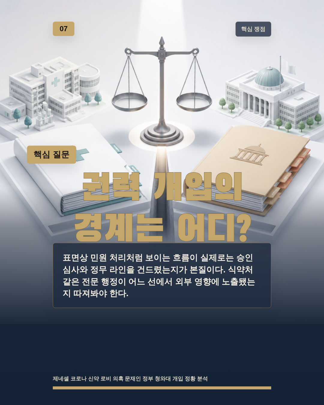 권력 개입의 경계는 어디?