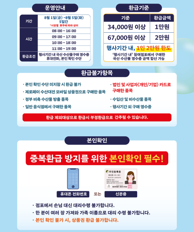 수산물 할인행사 및 대한민국 수산대전 총정리