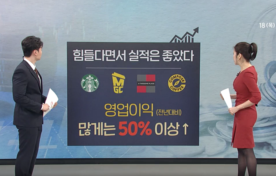 출처: SBS NEWS / 스타벅스&middot;메가커피&middot;투썸 커피값 또 인상? ☕️원두 가격 급등과 진짜 이유!