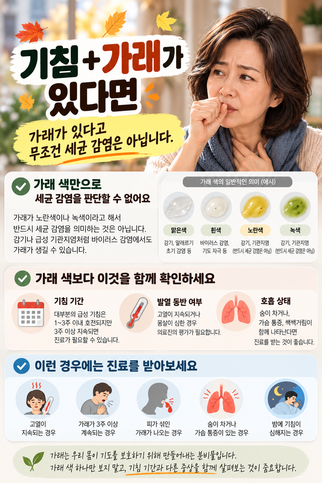 환절기 기침과 가래가 있을 때 확인해야 할 사항