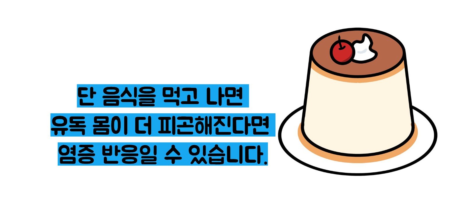 만성염증 자가진단법