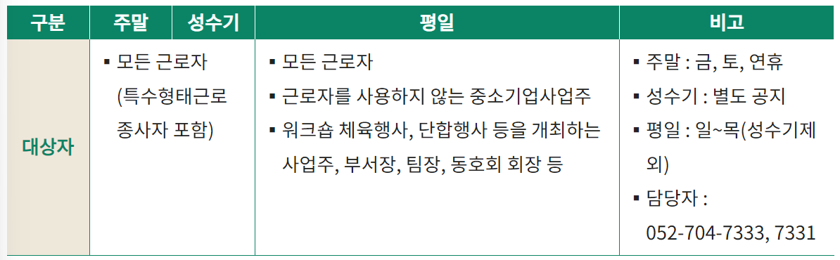 신청 대상