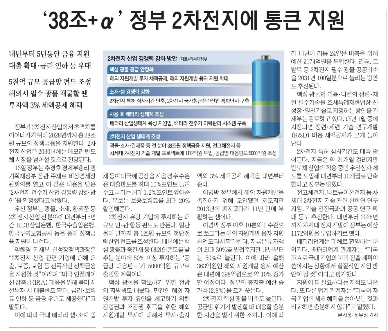 12월 14일 목 신문스크랩