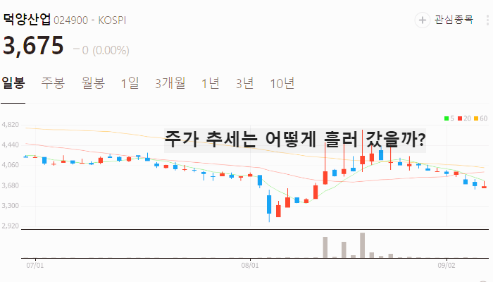 전기차 화재 방지 관련주 TOP7