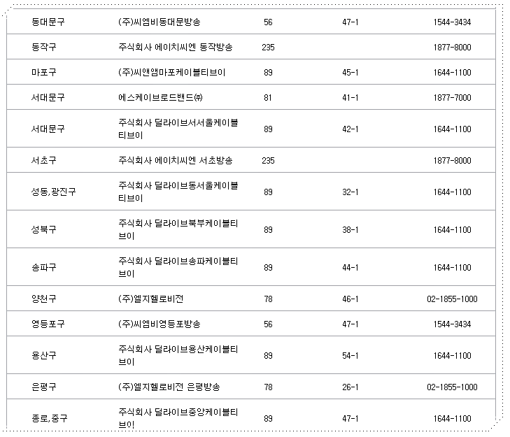 TVN스포츠 실시간