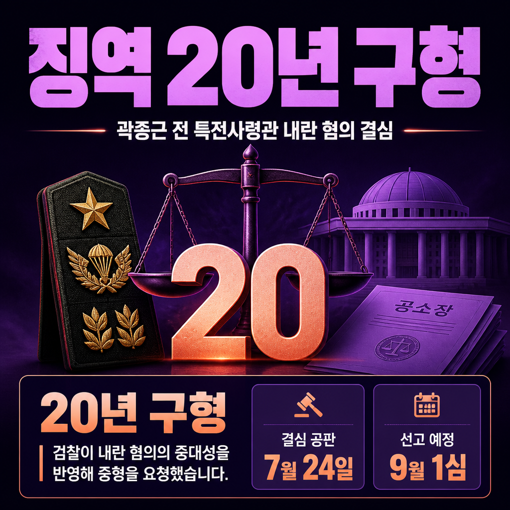 징역 20년 구형