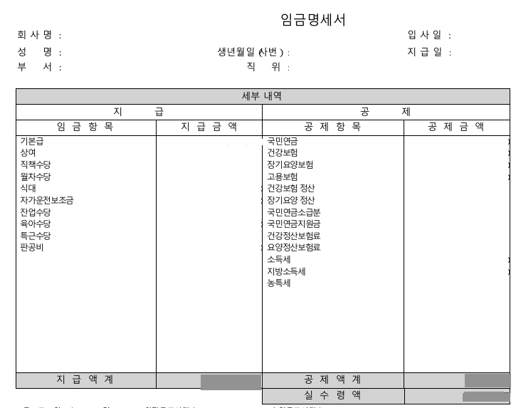 월급명세서 속 세금, 도대체 뭐가 빠져나가는 걸까?