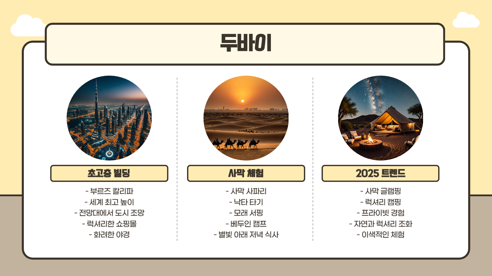 2025년 신혼여행지 트렌드