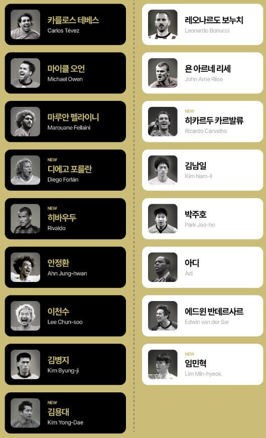 넥슨 아이콘 매치 참가 선수