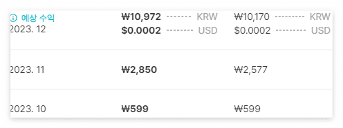 미리캔버스 수익