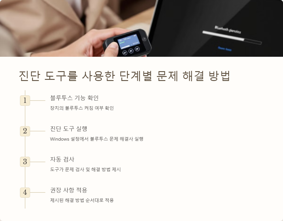 진단도구