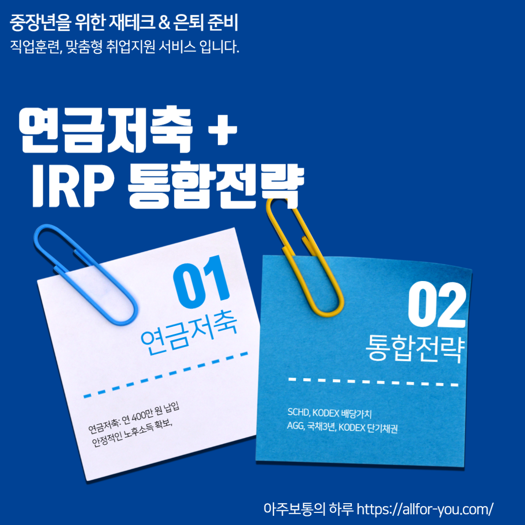 통합전략