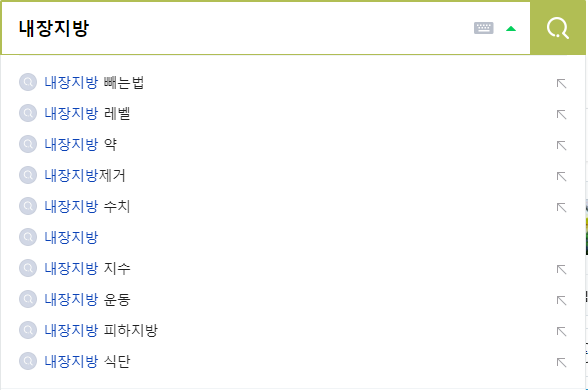 내장지방 연관 검색어들