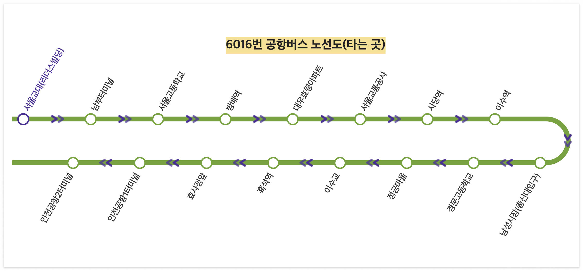 6016 공항버스 노선도