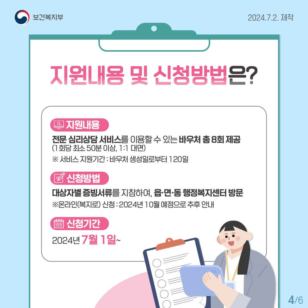 지원내용 및 신청방법등