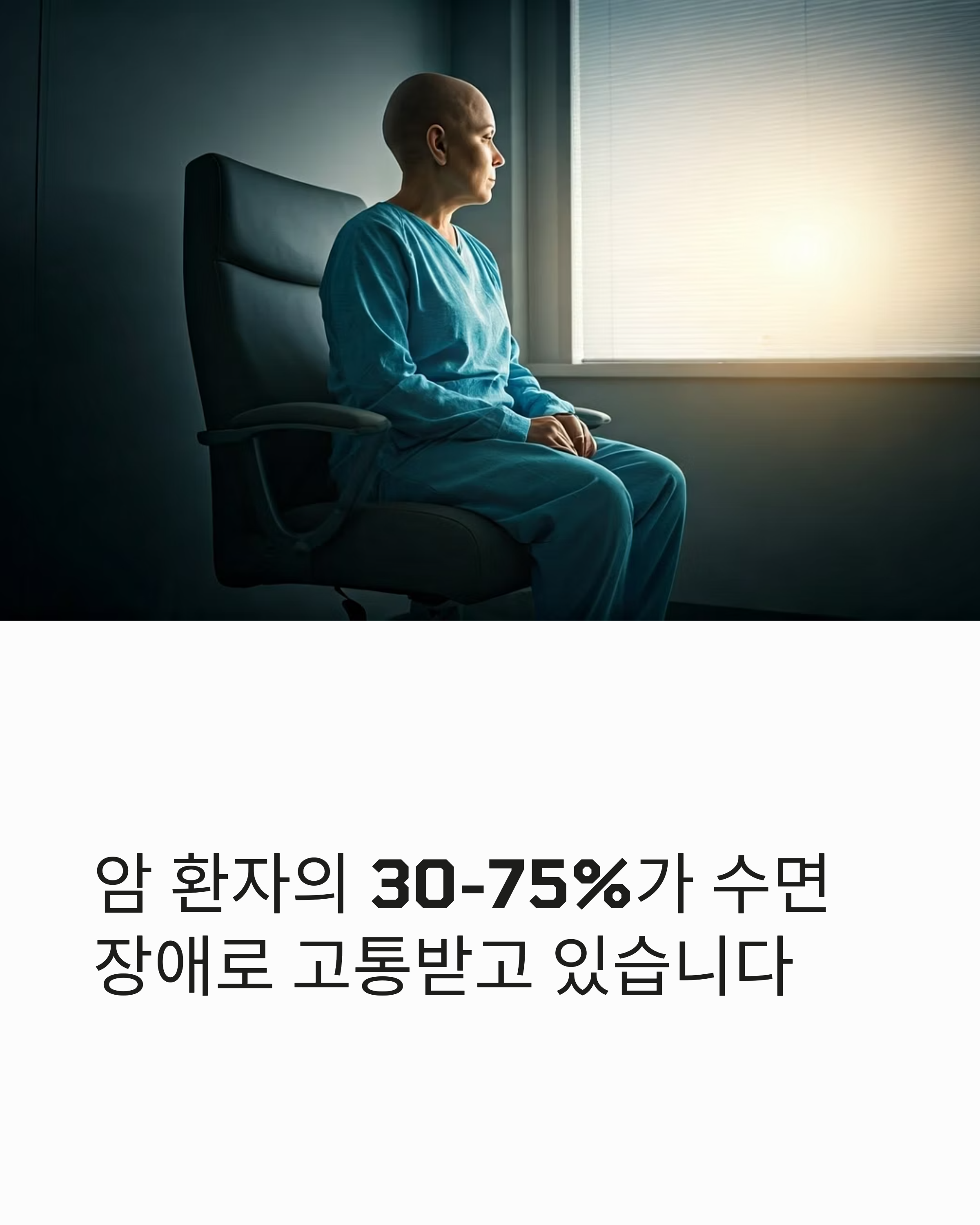 암환자 대부분이 수면장애로 고통받고 있습니다