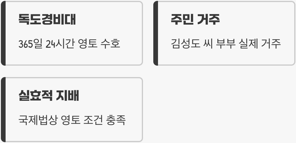 다섯 번째 증거 : 우리가 지금 그곳에 살고 있다
