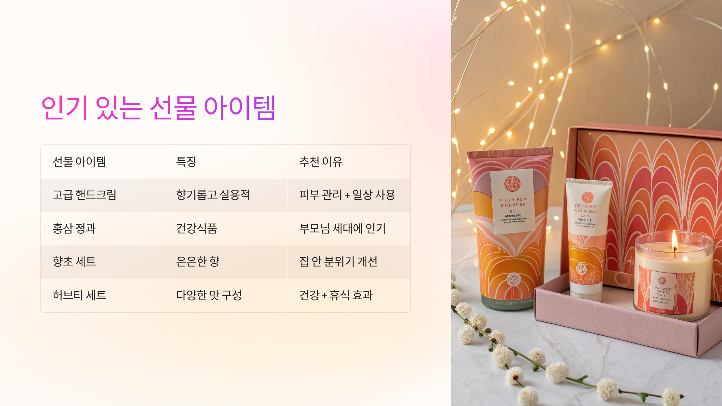 💐 인기 있는 선물 아이템