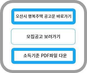 오산시 행복주택 공고문