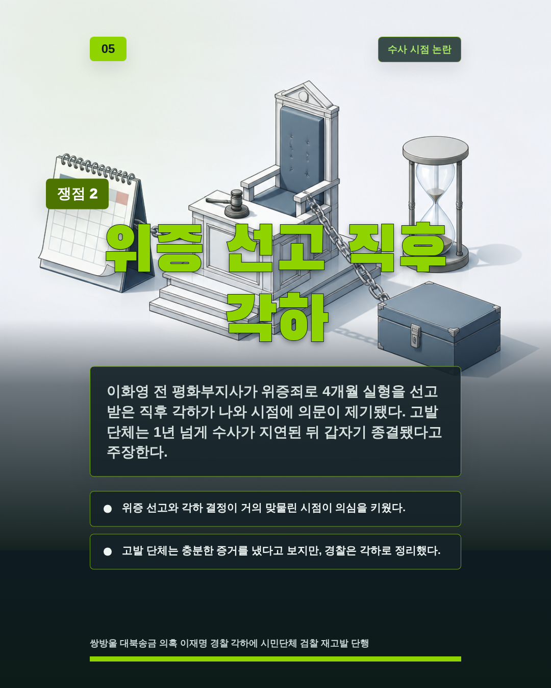위증 선고 직후 각하