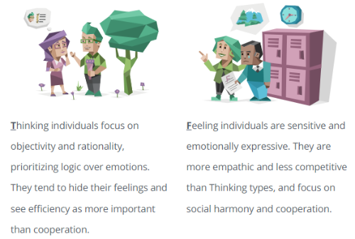 T (사고) - F (감정)