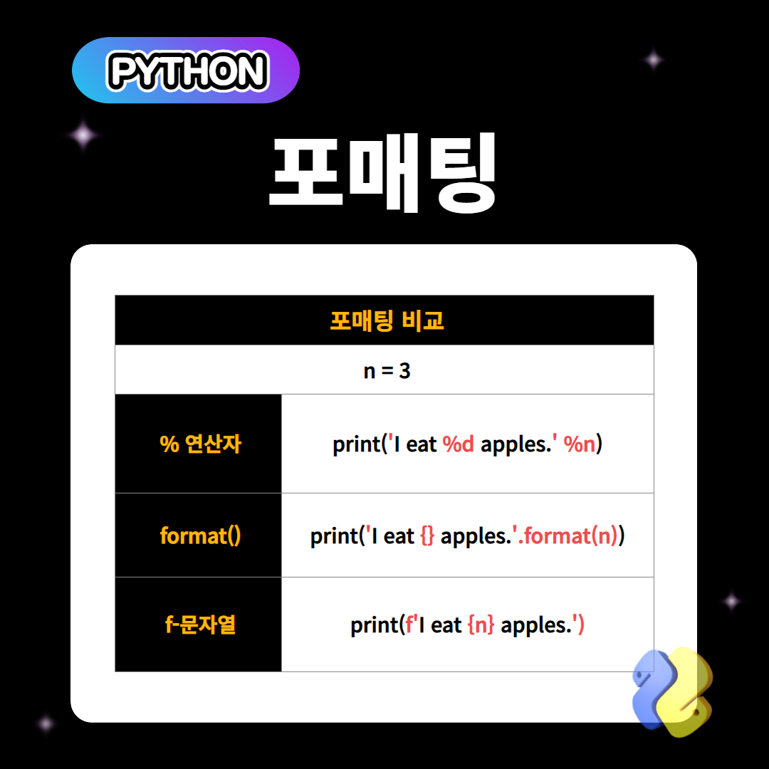 포매팅