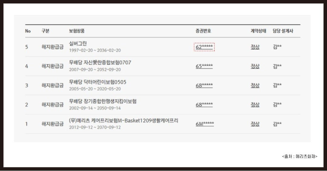 메리츠화재 보험 해지 및 환급금 확인 방법4