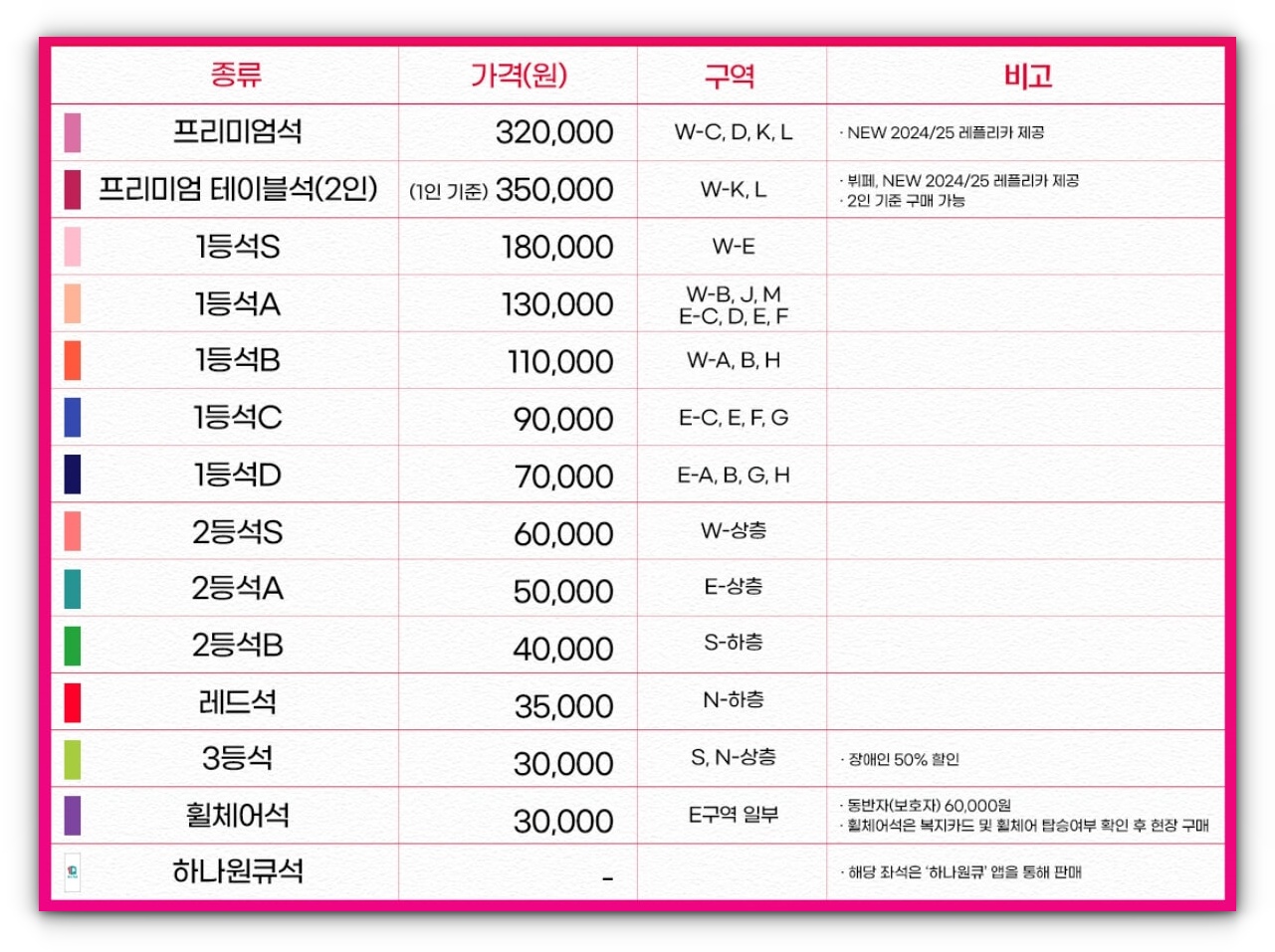 티켓 권종 및 가격