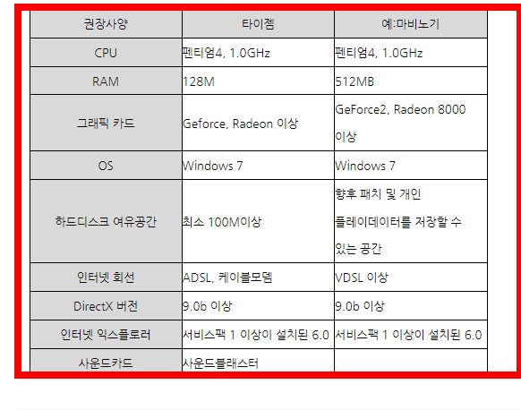 타이젬바둑 대국실