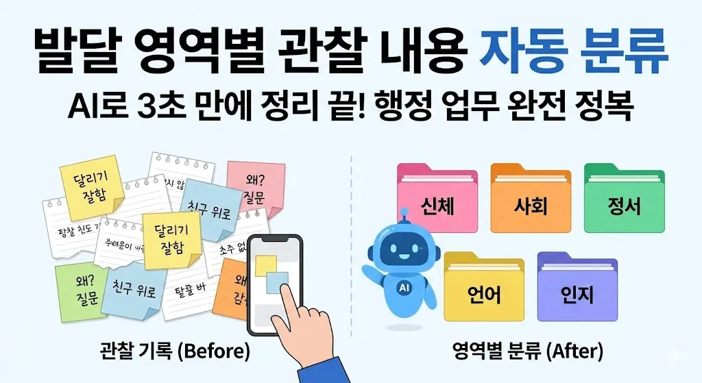 AI로 3초 만에 관찰기록 자동 분류하기