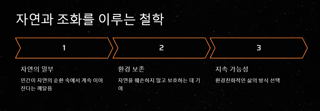 산분장이란? 자연과 조화를 이루는 특별한 방법