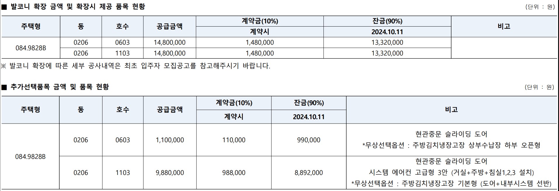 [5억 로또] 호반써밋목동 계약취소주택 무순위 줍줍 청약
