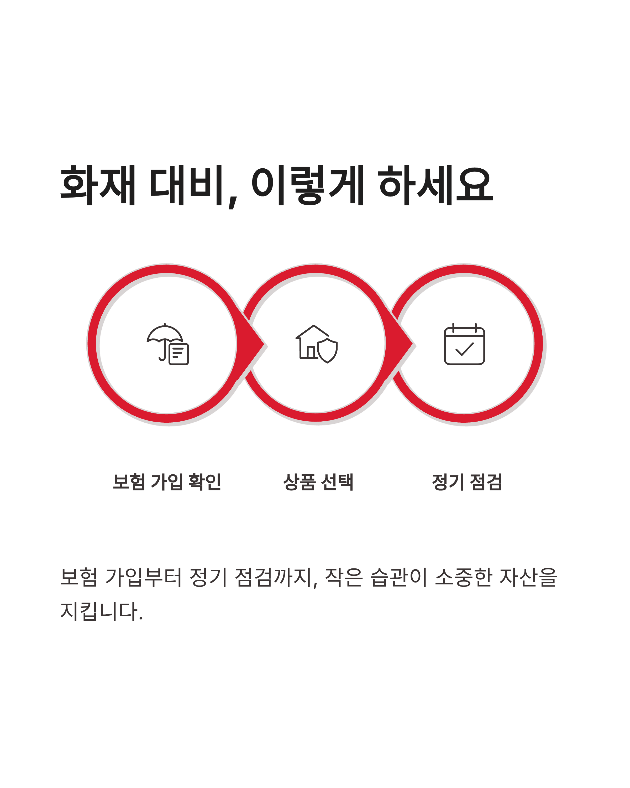 6월 5일 카카오페이 퀴즈타임 정답, 세입자 화재 책임과 해결법 알아보기