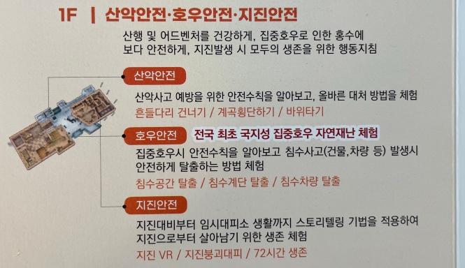 빛고을국민안전체험관-21