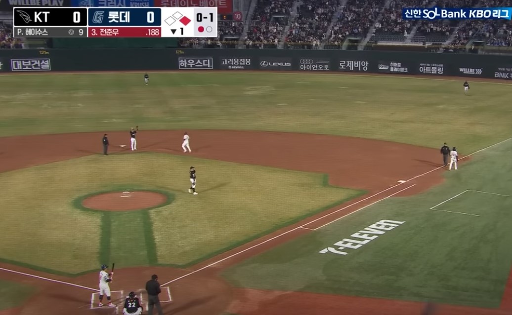 2025 프로야구 KT vs 롯데