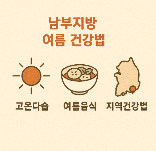 남부지방 여름 건강법 (고온다습, 여름음식, 지역건강법)