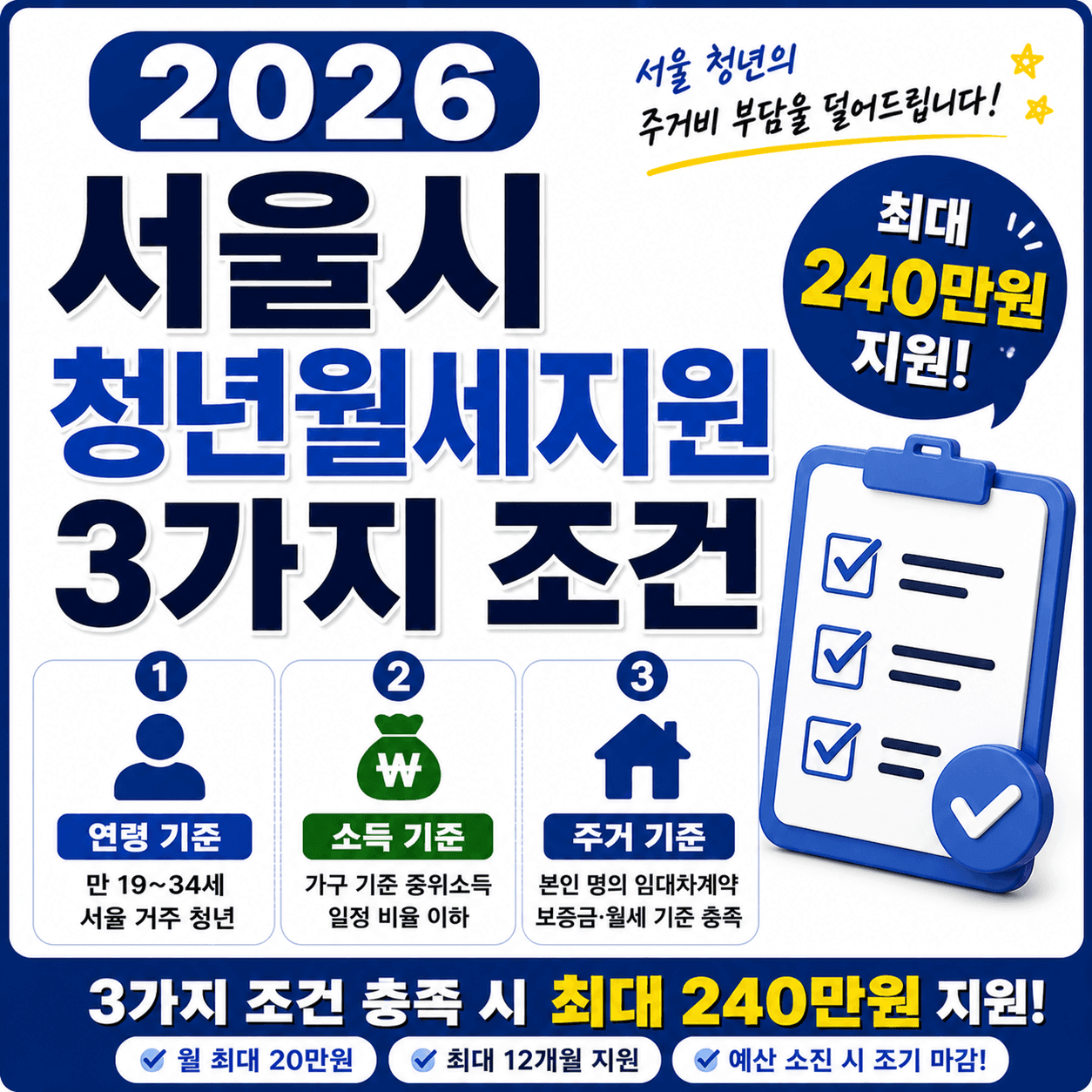 2026 서울시 청년월세지원금 3가지 조건 (연령·소득·주거기준)