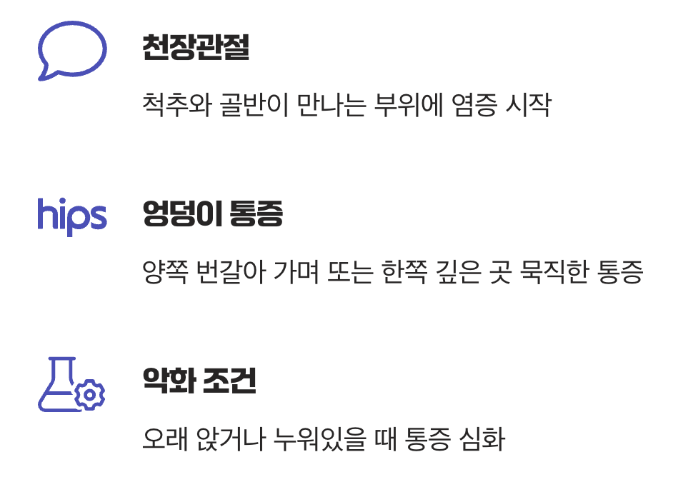 허리가 아닌 엉덩이부터 시작되는 통증