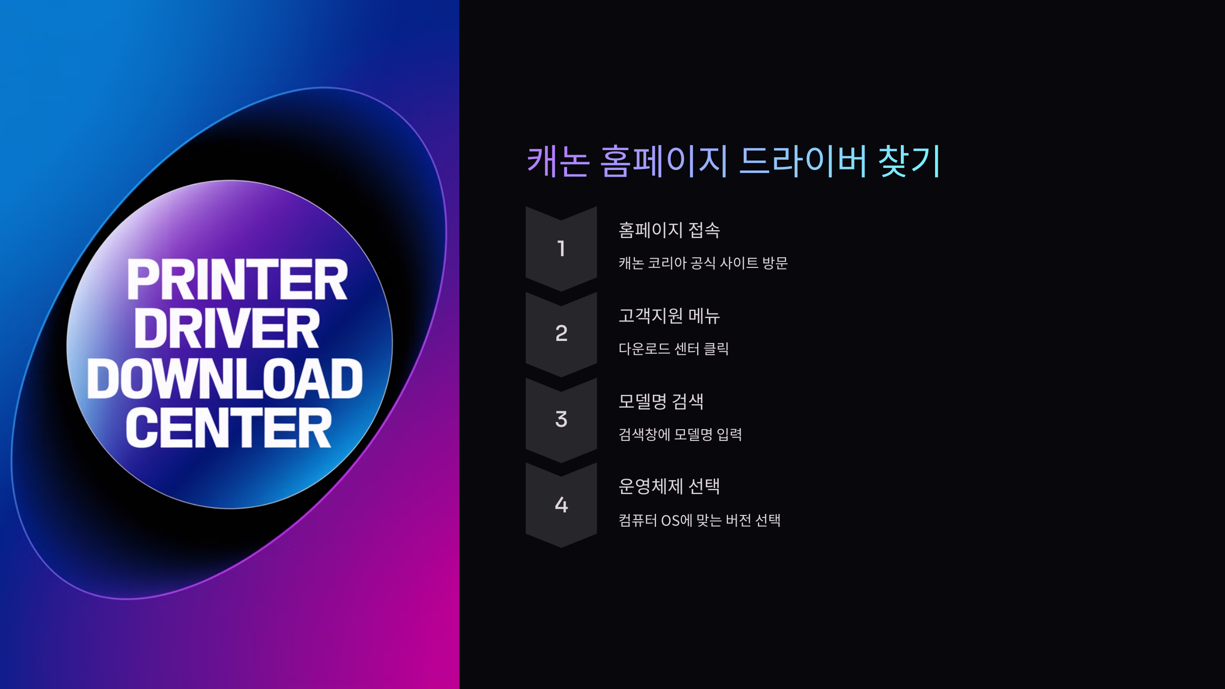 캐논홈페이지찾기