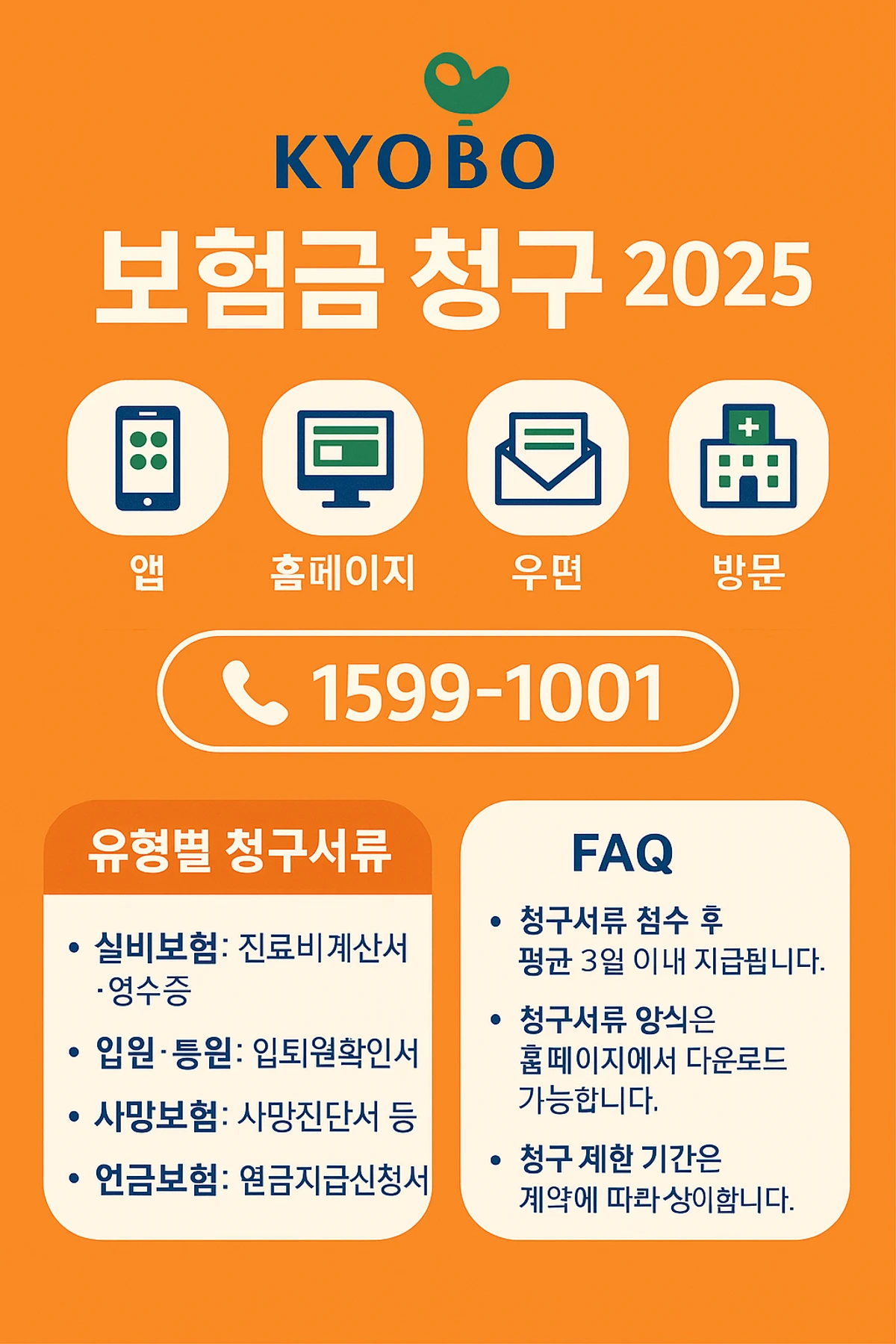 교보생명 보험금 청구 절차 요약 이미지 2025