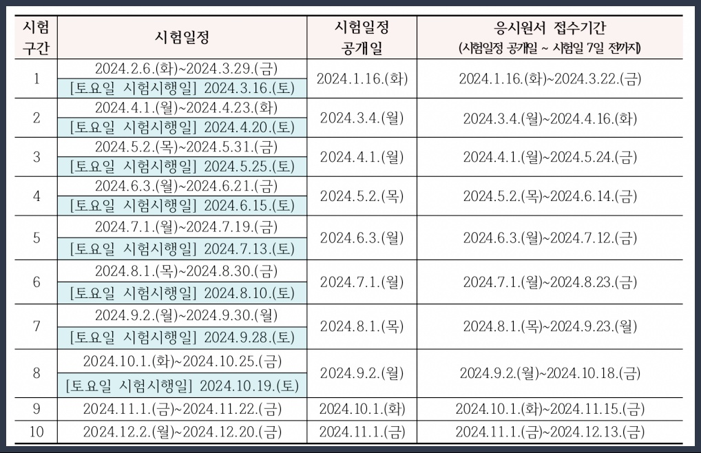 요양보호사 시험일정