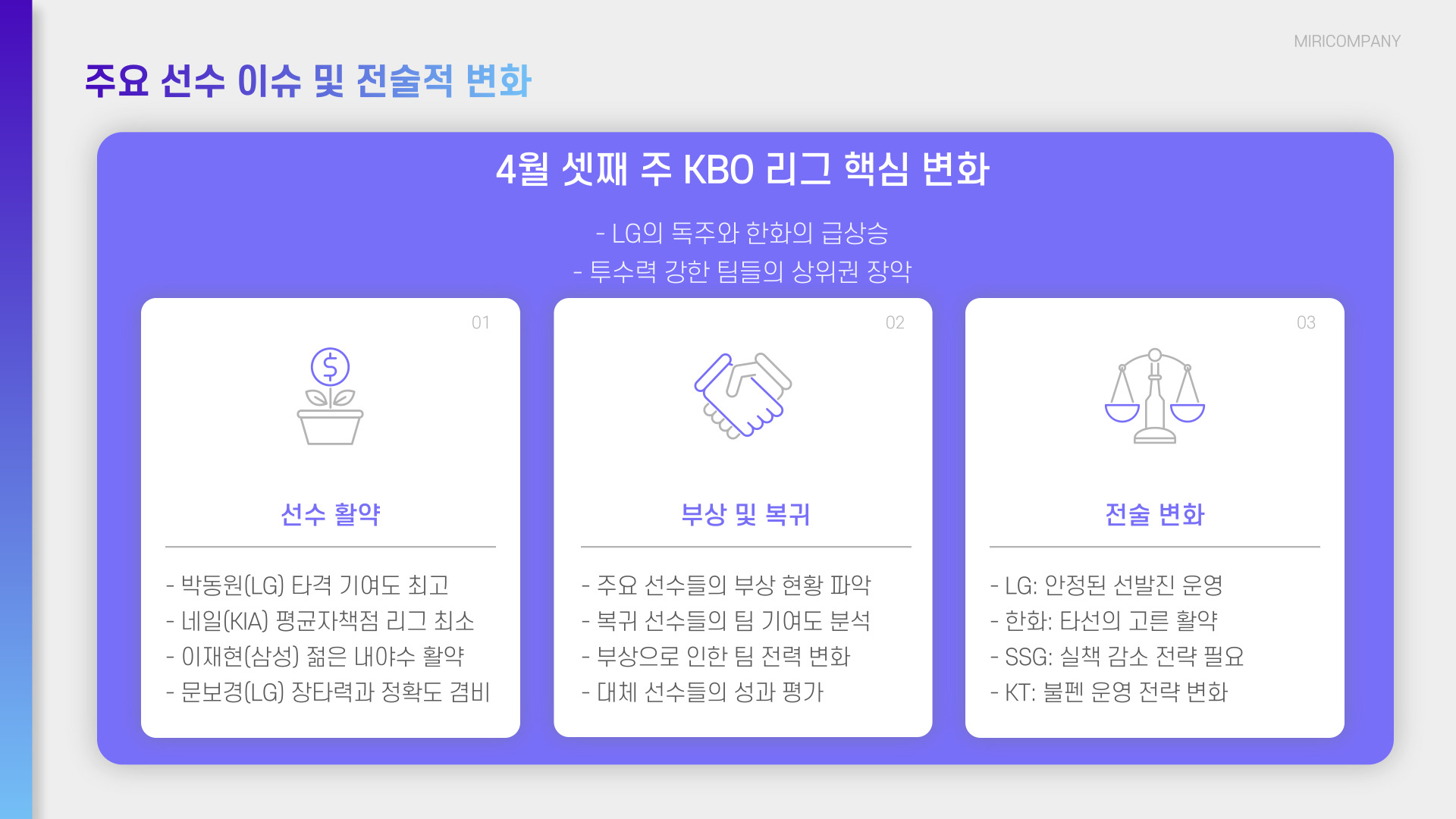 주간