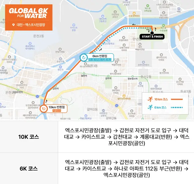 2025-글로벌-6K-마라톤-대전코스