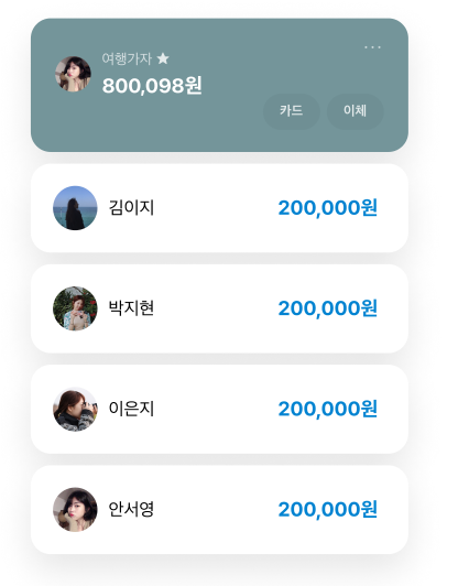 카카오뱅크 비상금대출