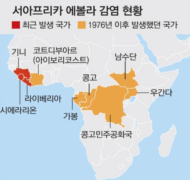 에볼라 바이러스